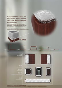 山勢靈感 辦公用品套件的創(chuàng)新設(shè)計與和諧應(yīng)用